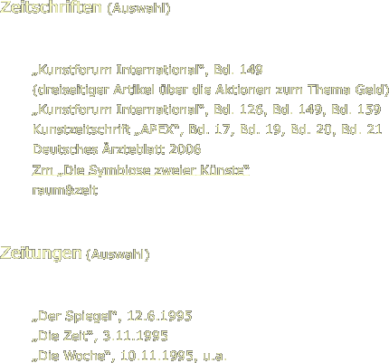 Zeitschriften (Auswahl)